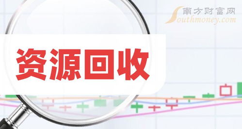再生资源回收 2023年资源回收概念龙头股解析（小白入门必读）
